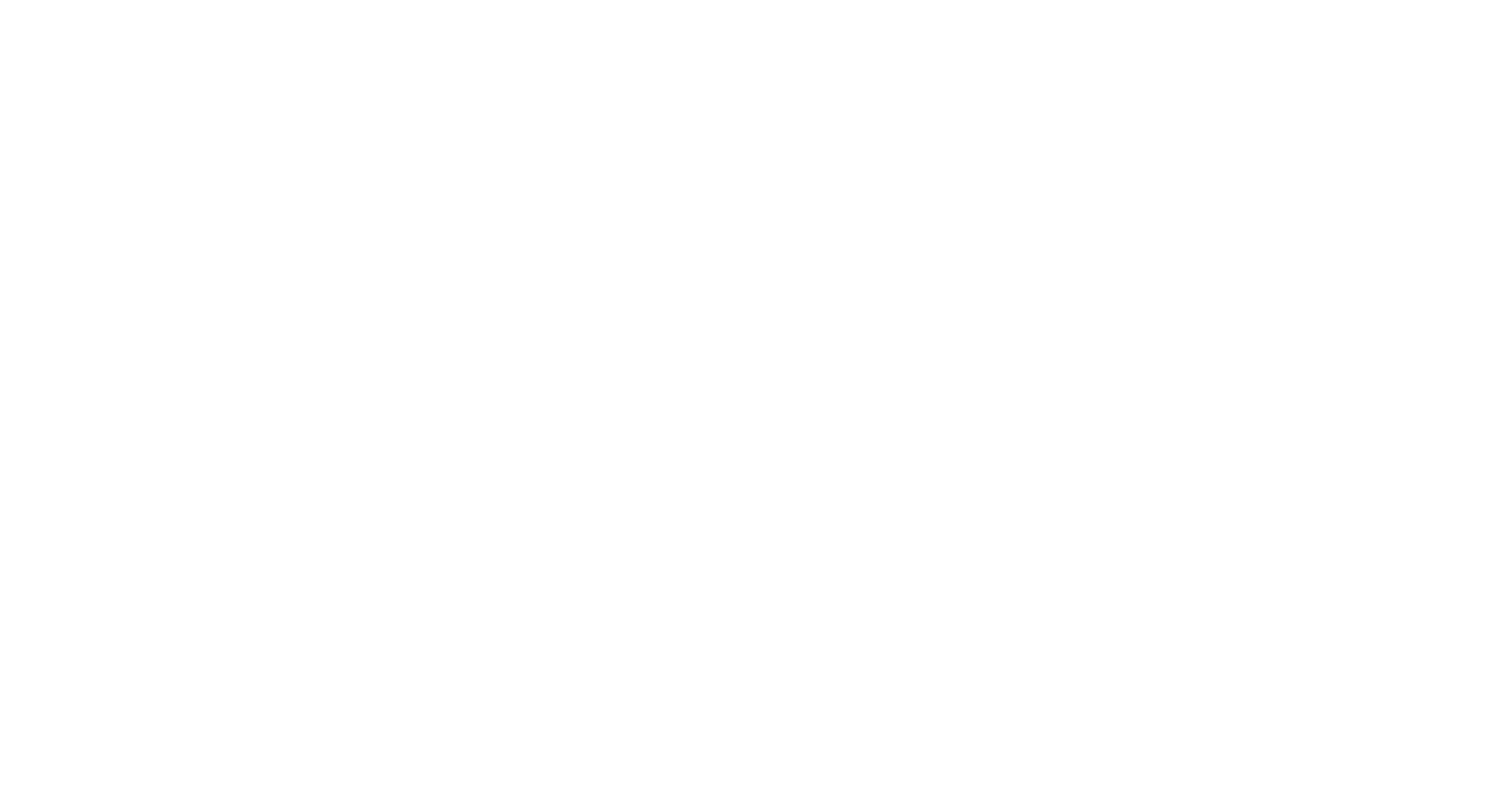 Go Placeit