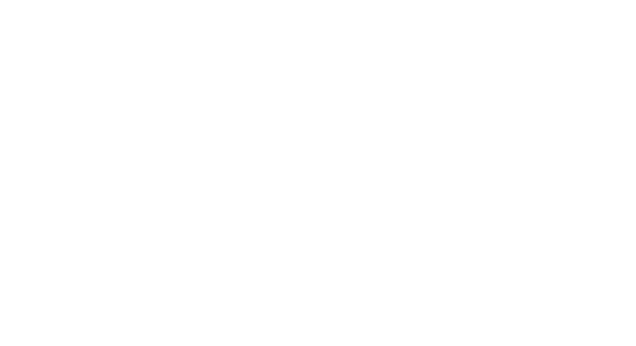 AbInBev
