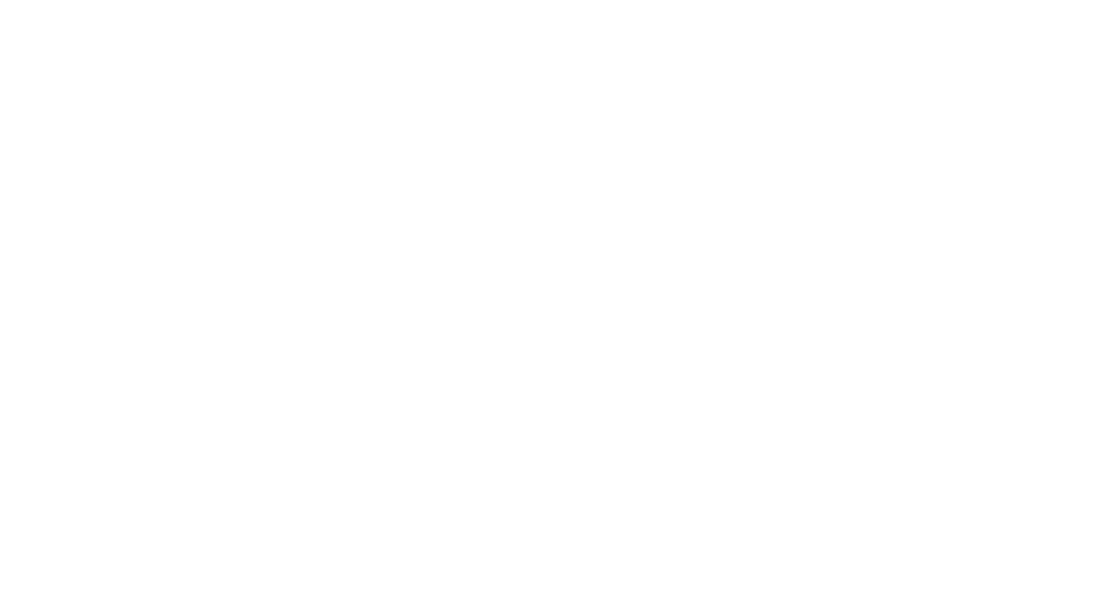 Malas Costumbres
